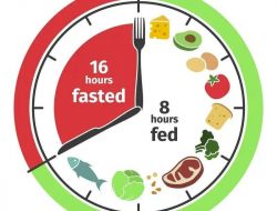 Diet Intermittent Fasting: Panduan Lengkap untuk Pemula